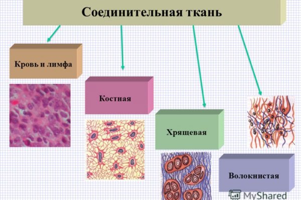 Вход в кракен супернет