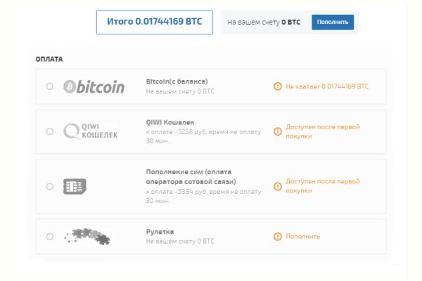 Kraken рынок