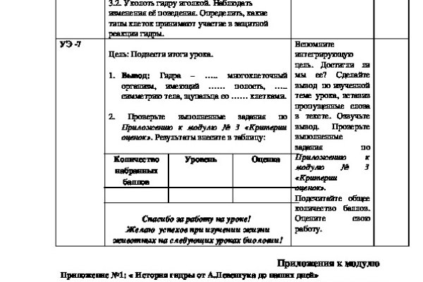 Кракен сайт как выглядит