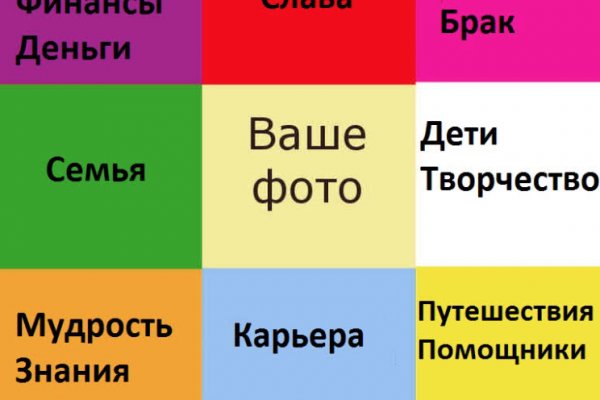 Кракен сайт купить счастье