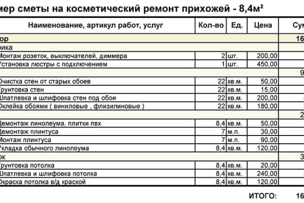Ссылки зеркала на kraken kraken dark link