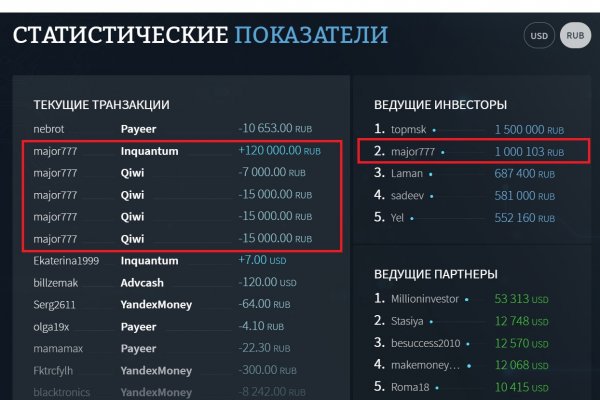 Рабочее зеркало кракен store