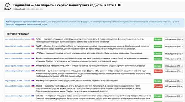 Kra44.cc Вход на сайт главная страница